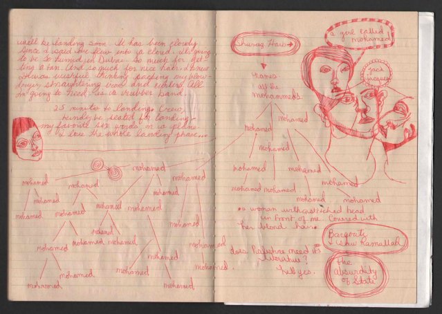 art dubai kuwait to dubai 03